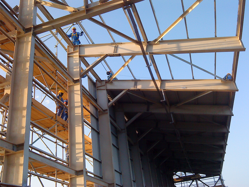 training